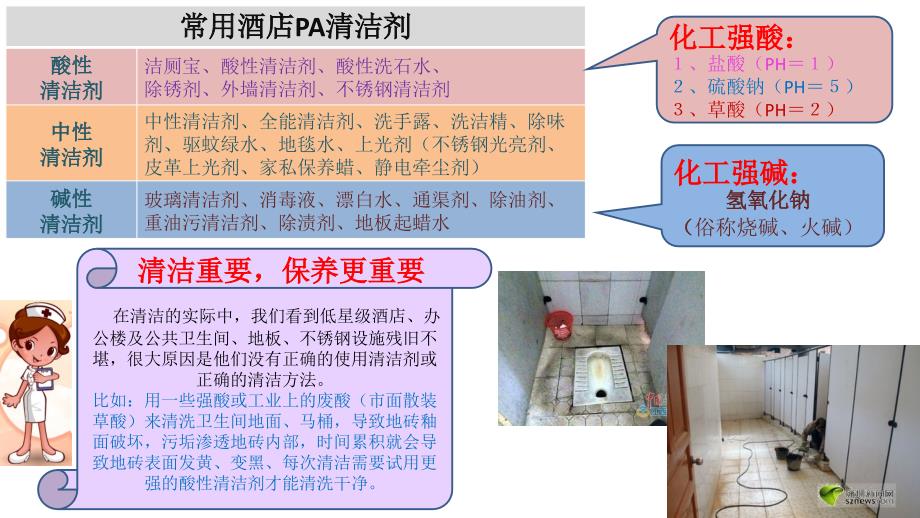 清洁剂知识培训PPT幻灯片课件ppt_第4页