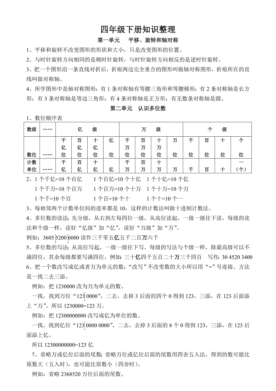 新苏教版四年级数学下册知识点大全._第1页