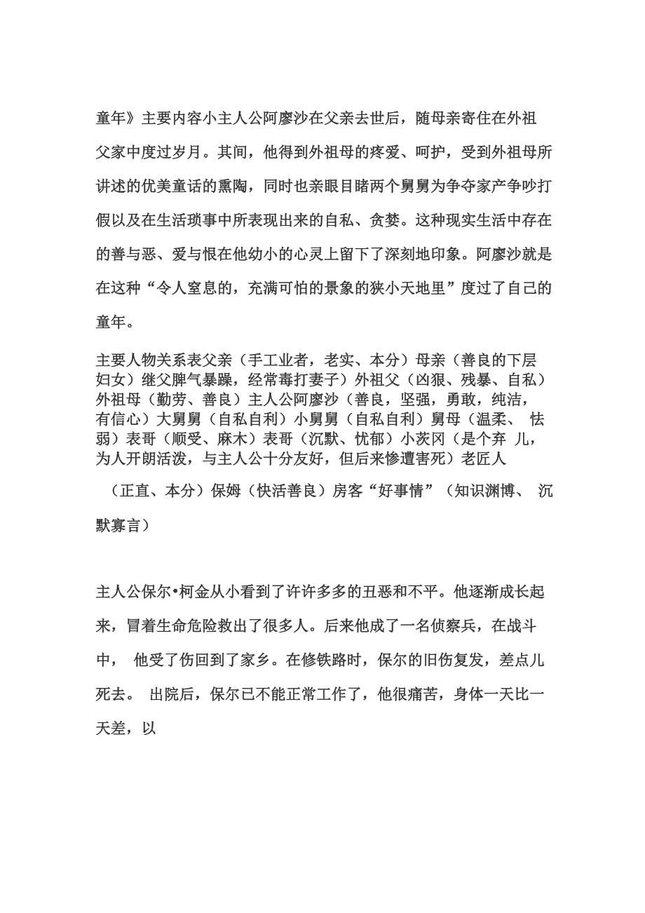 名著阅读人物形象_第5页