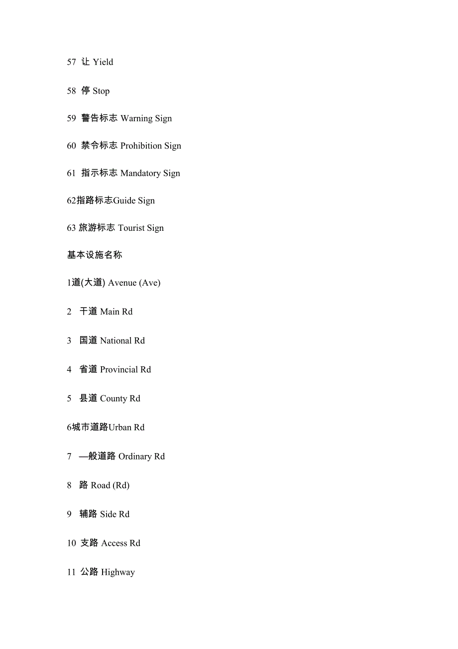 道路交通标识类中英文翻译_第4页