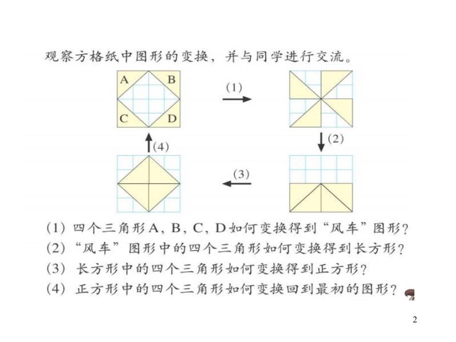 六年级数学图形的变换_第2页