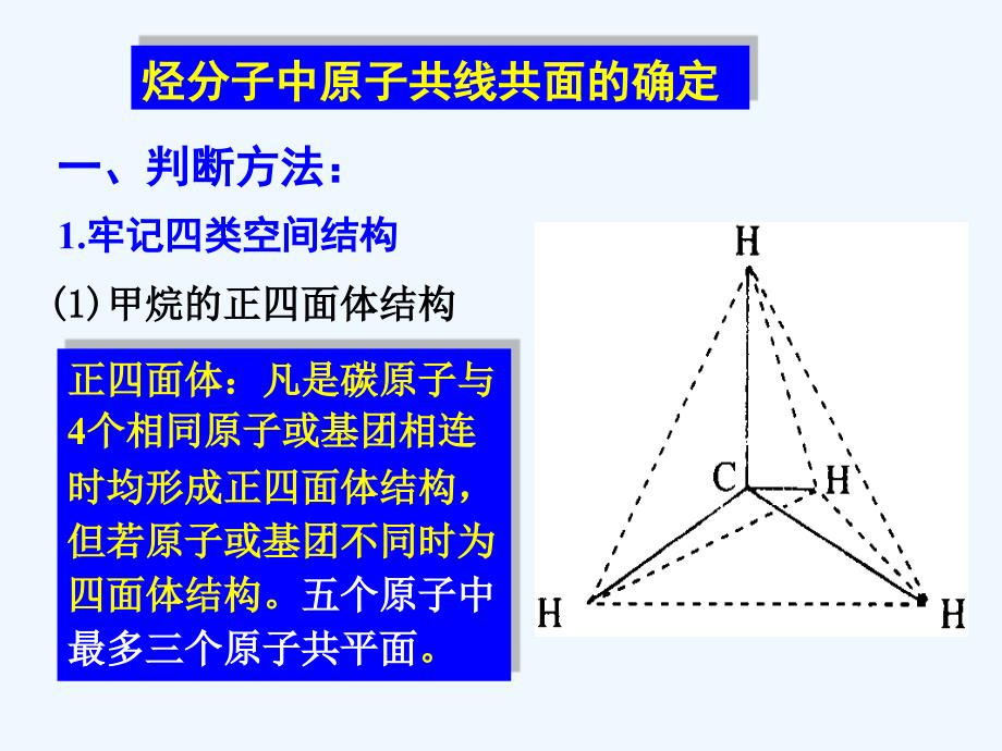 专题烃分子中原子共线共面的确定_第2页