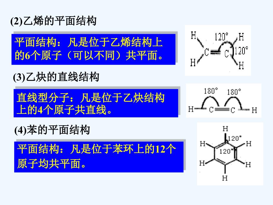 专题烃分子中原子共线共面的确定_第3页