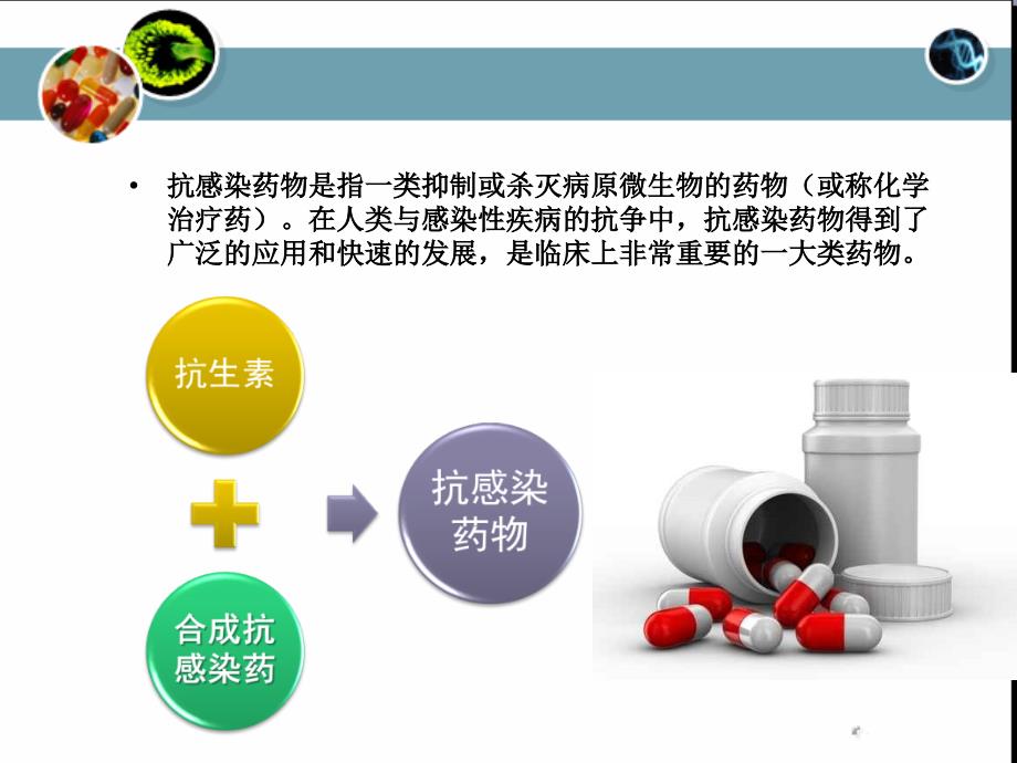 合成抗感染药PPT课件_第2页