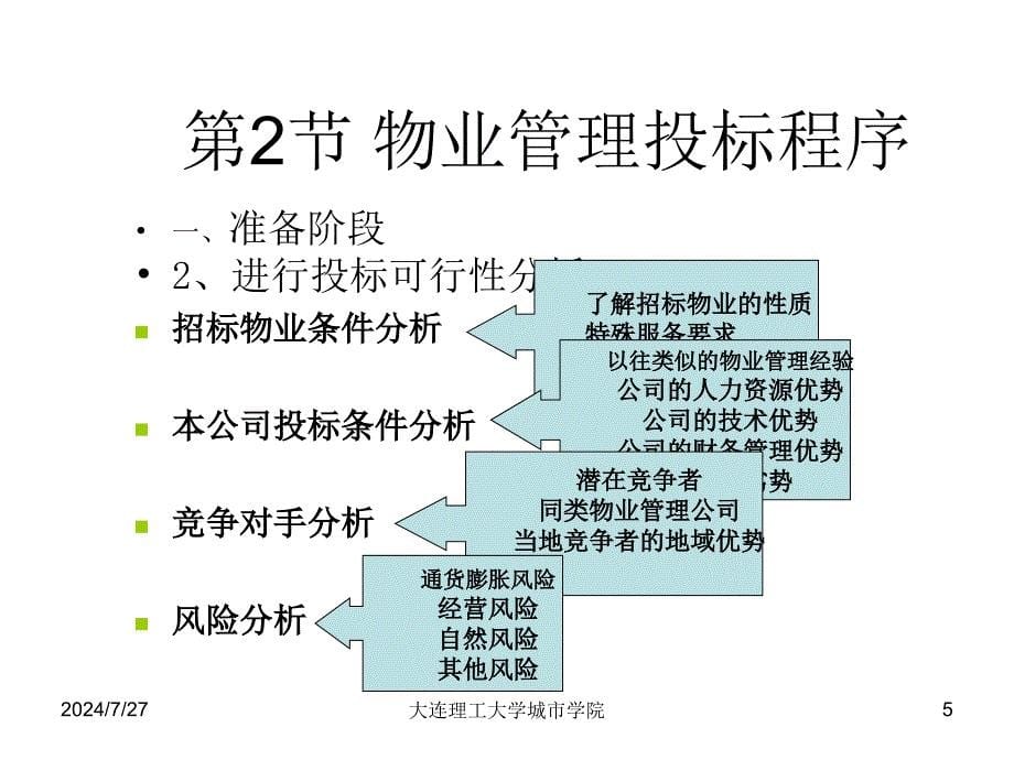 《物业管理投标》PPT课件_第5页