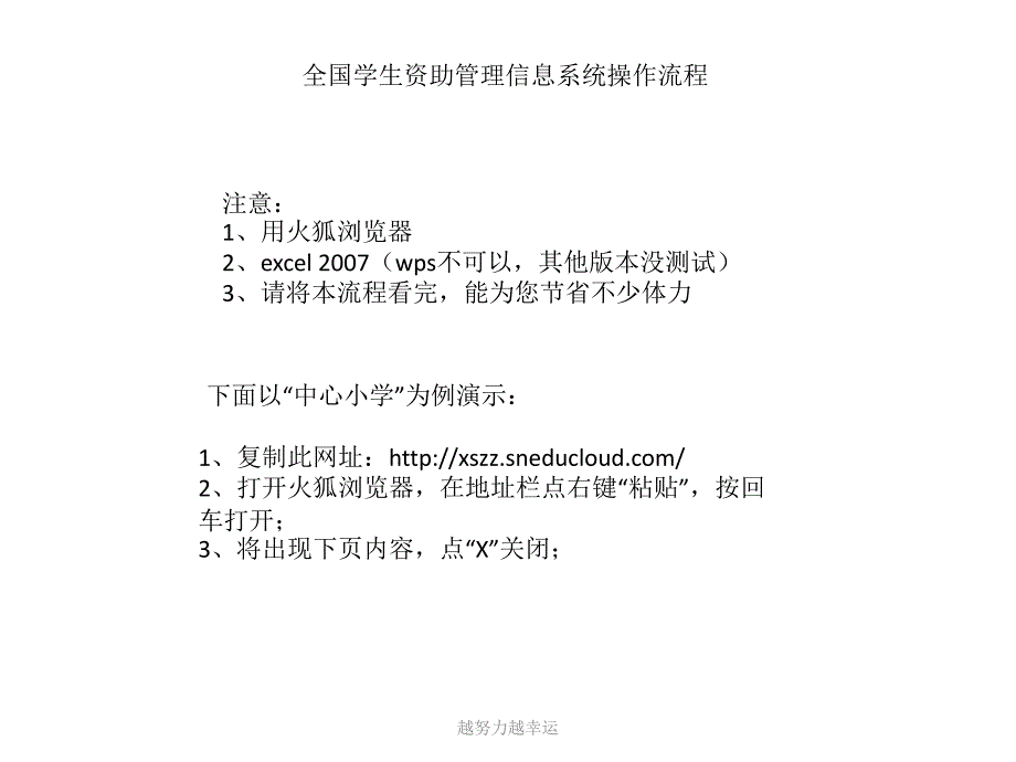 全国学生资助管理信息系统录入操作说明课件_第1页