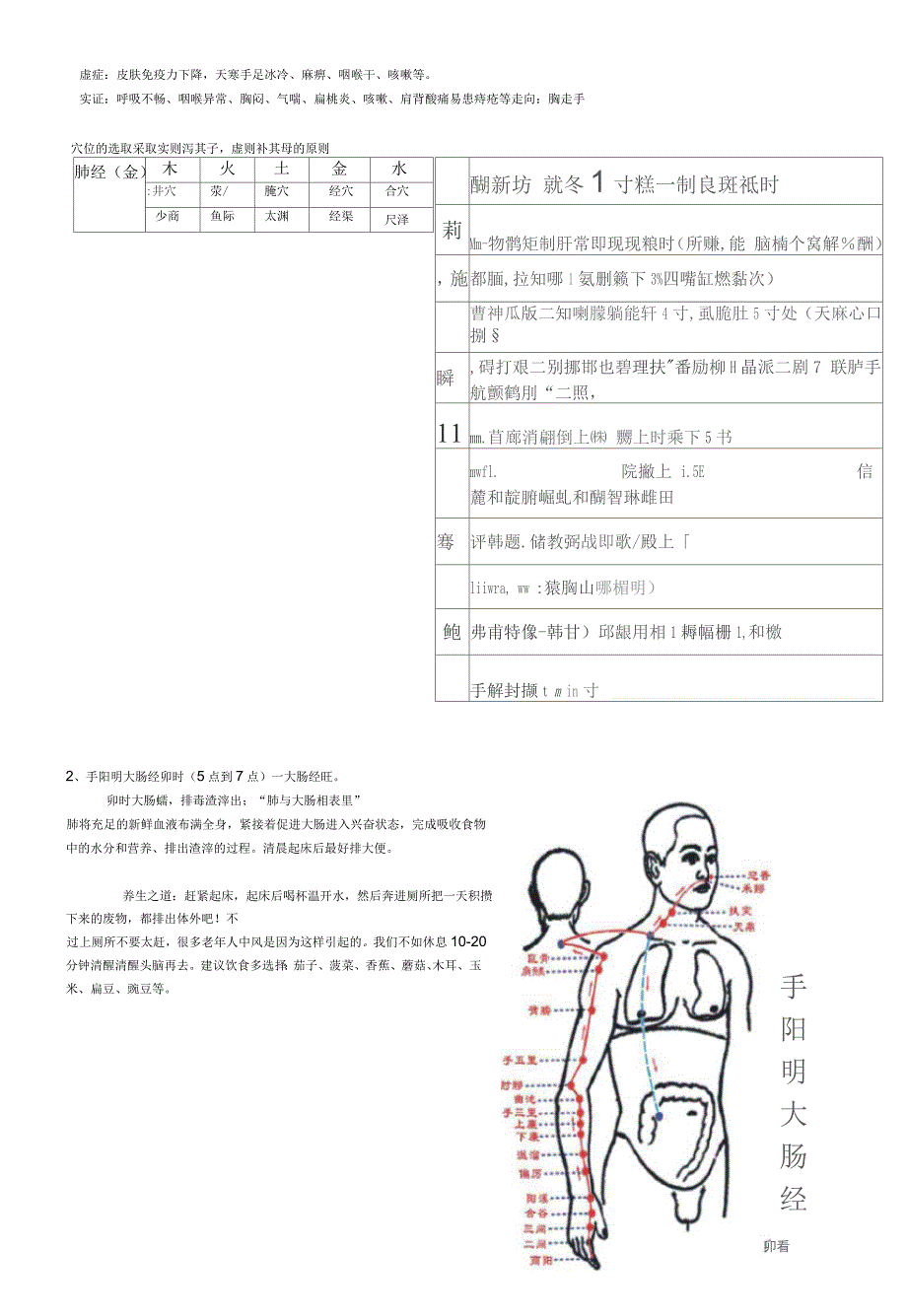 经络随身手册_第2页