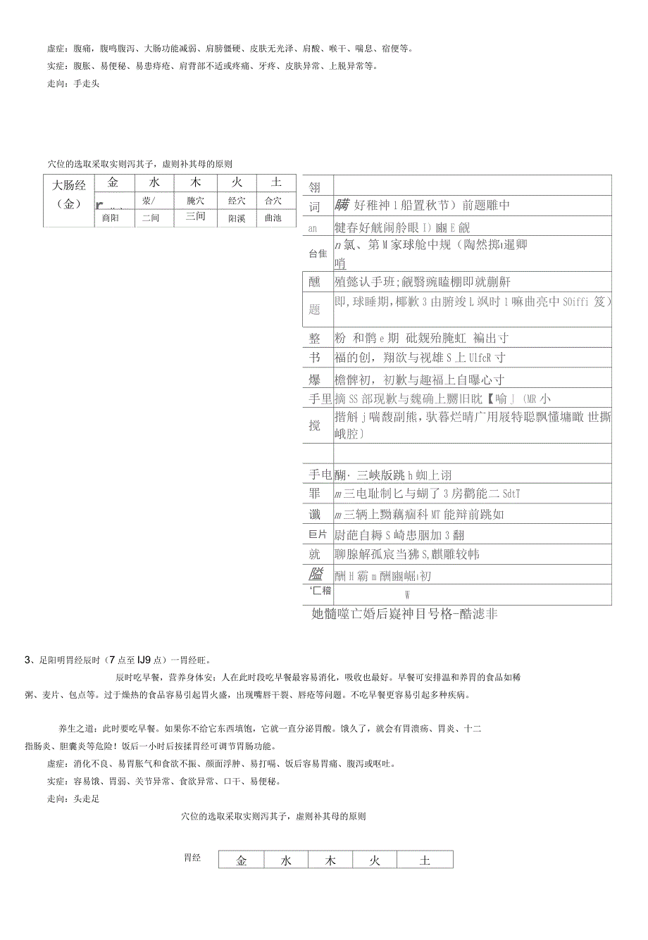 经络随身手册_第3页