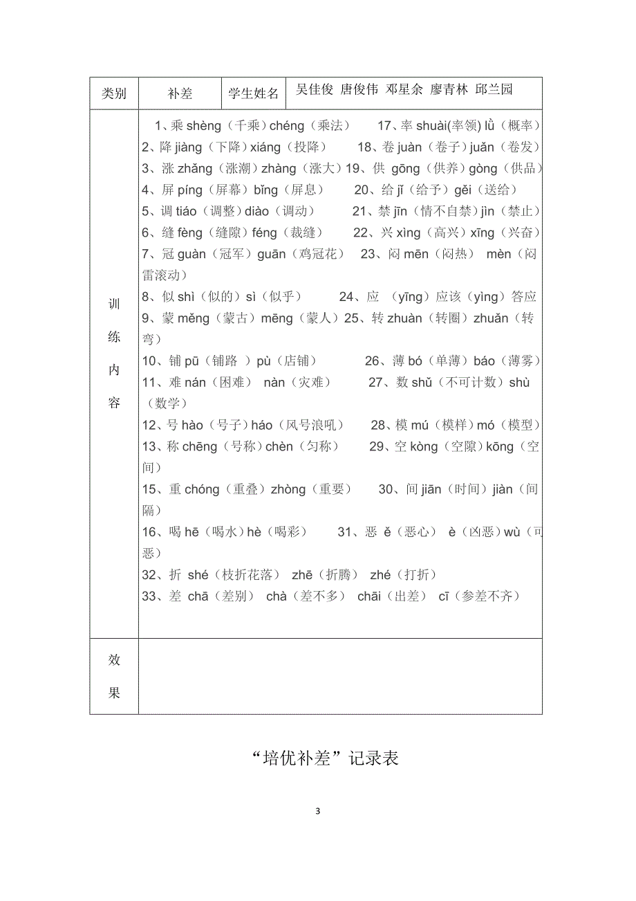 小学六年级语文培优补差活动记录 （精选可编辑）.doc_第3页