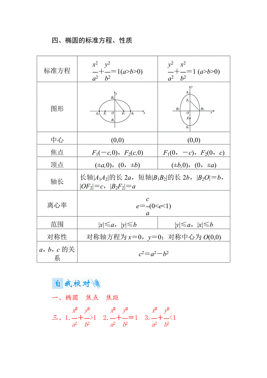 高考数学文名师讲义：第7章平面解析几何5【含解析】_第2页