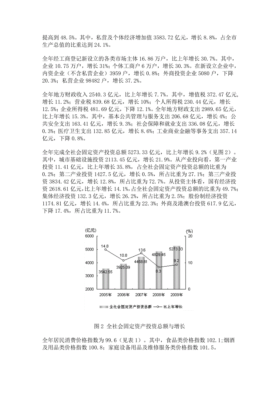 上海市年度国民经济和社会发展统计公报_第2页