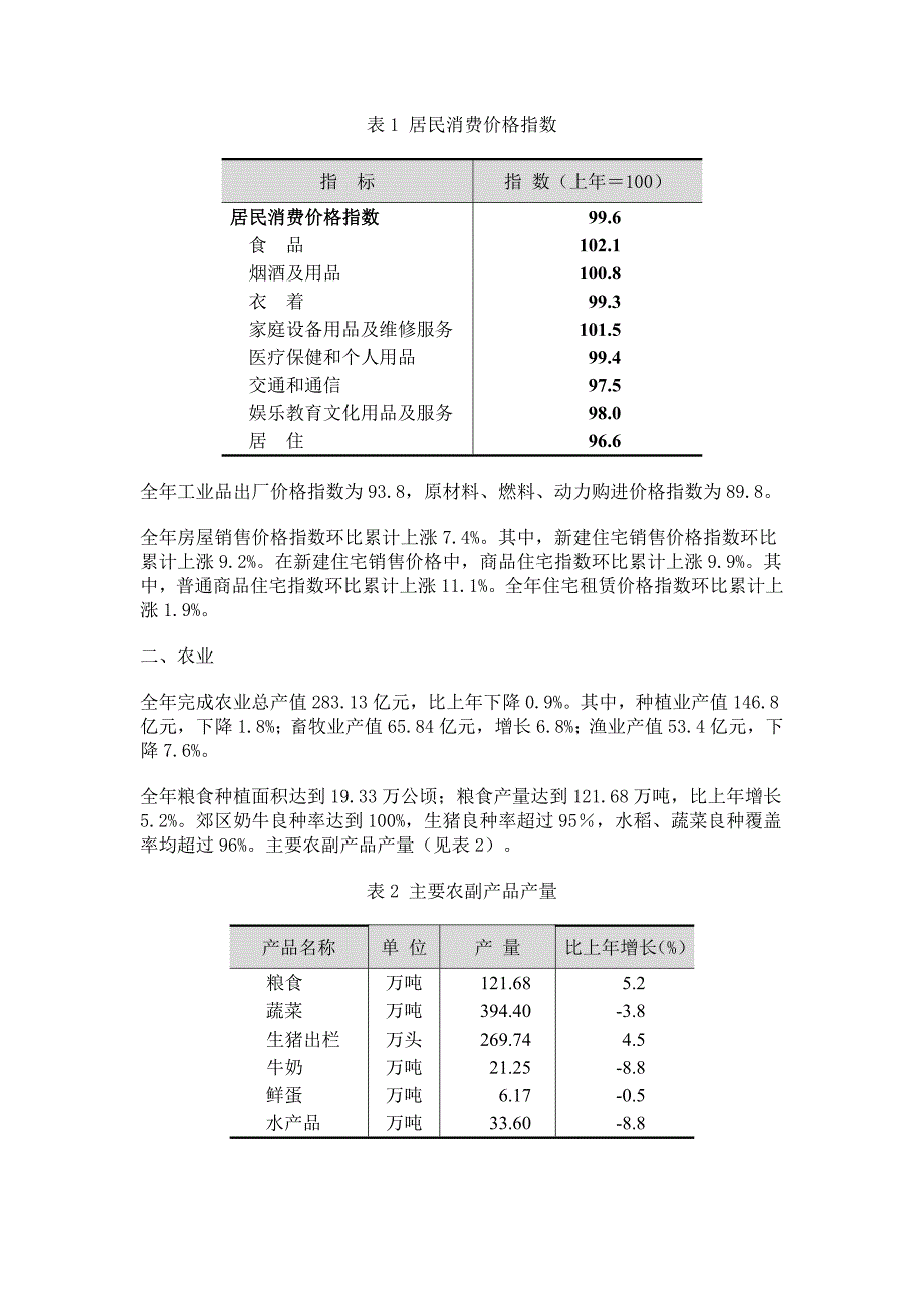 上海市年度国民经济和社会发展统计公报_第3页