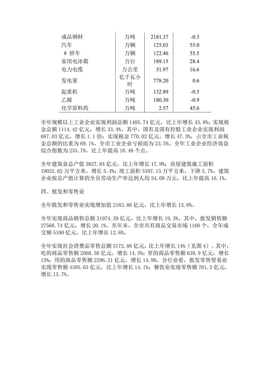 上海市年度国民经济和社会发展统计公报_第5页