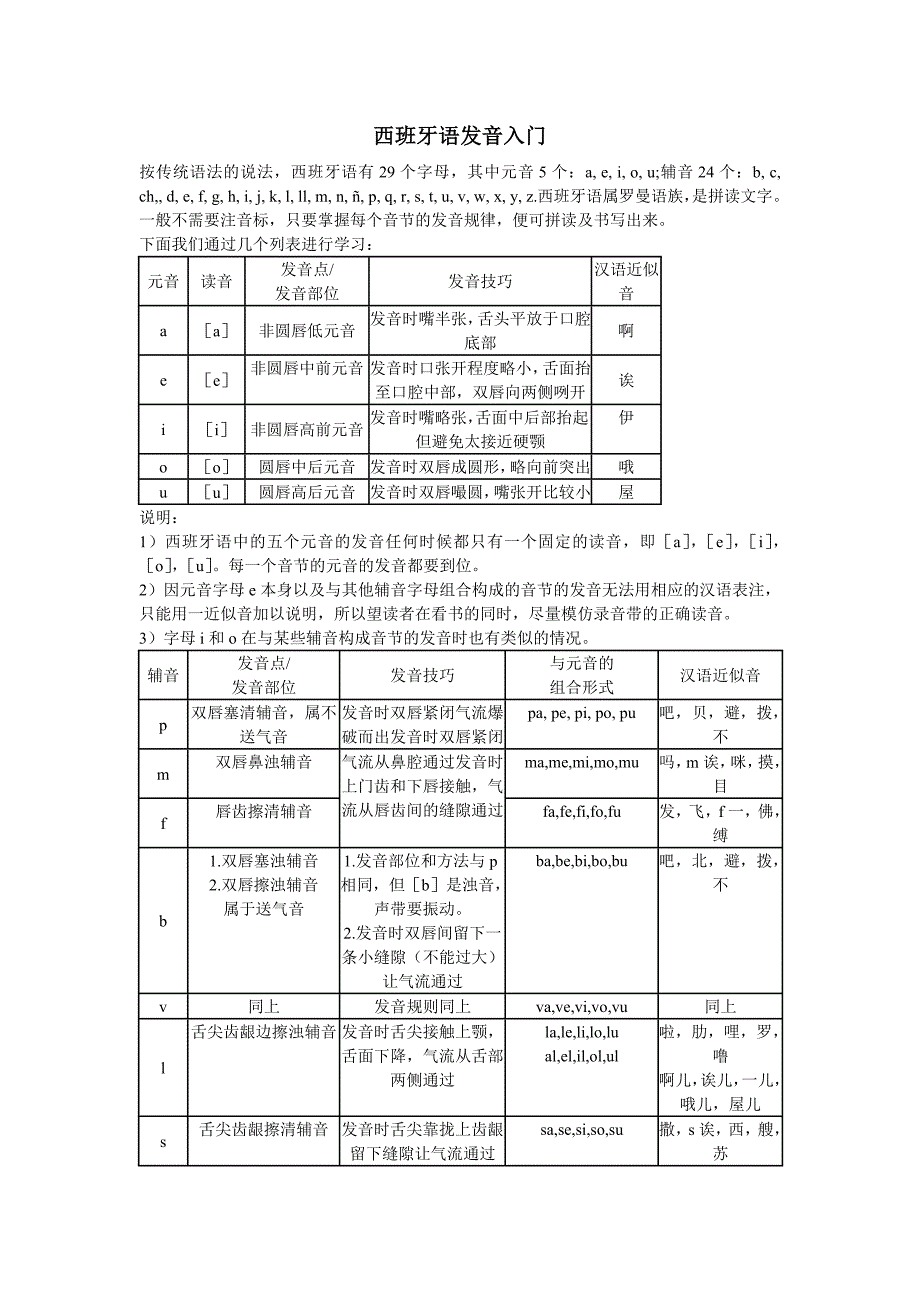 西班牙语发音入门.doc_第1页