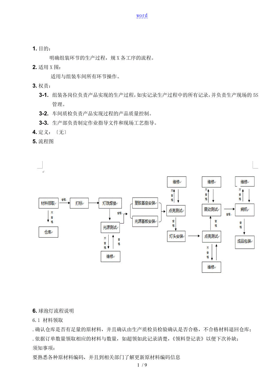 组装车间实用标准作业规程_第1页