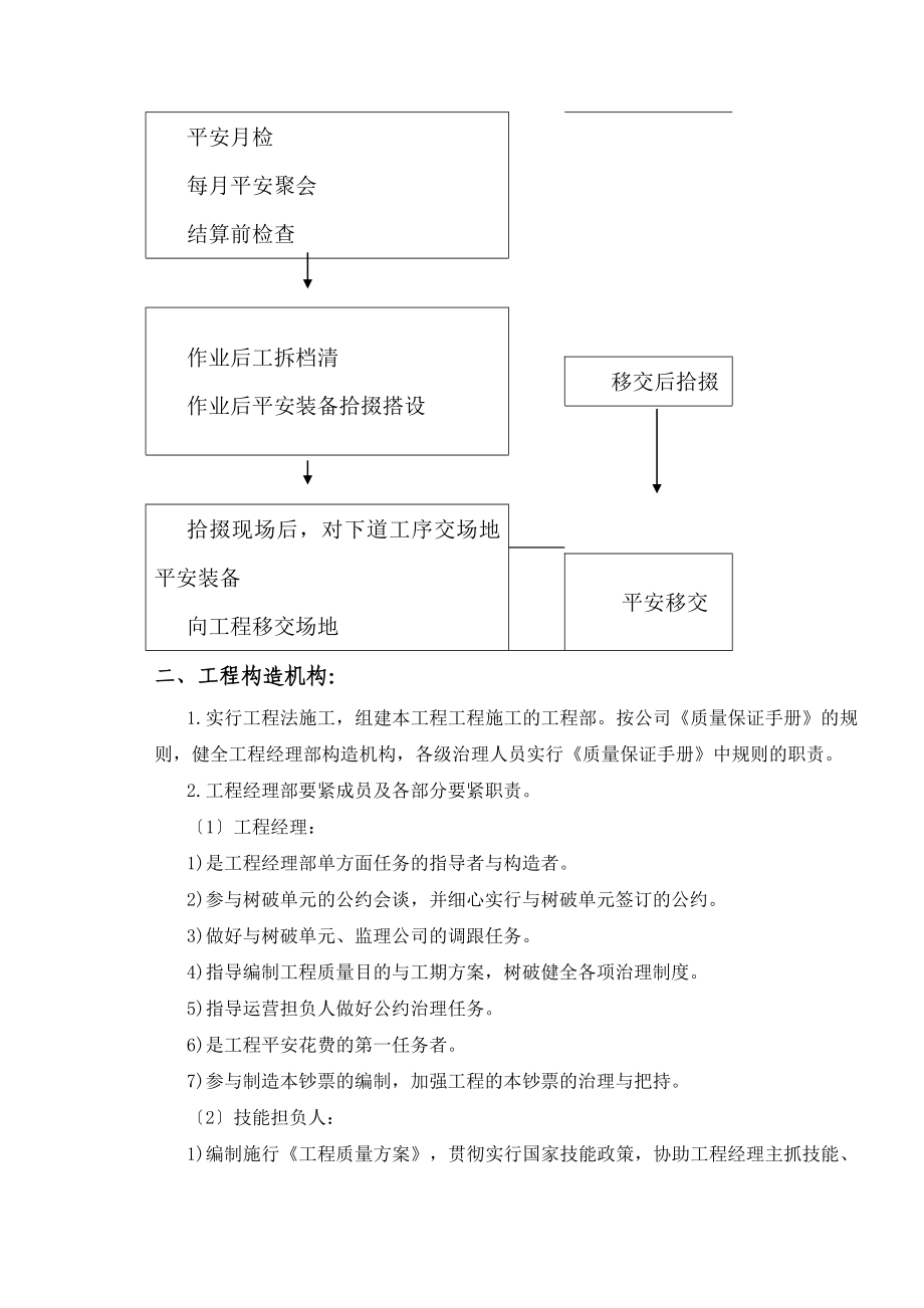 建筑行业张家口市桥东区机关服务中心施工组织设计_第4页