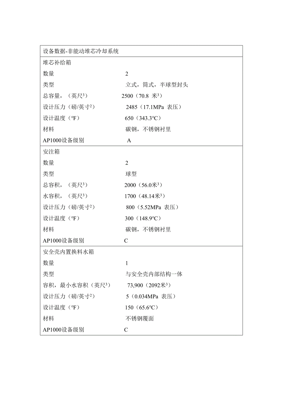 专设安全设施.doc_第3页