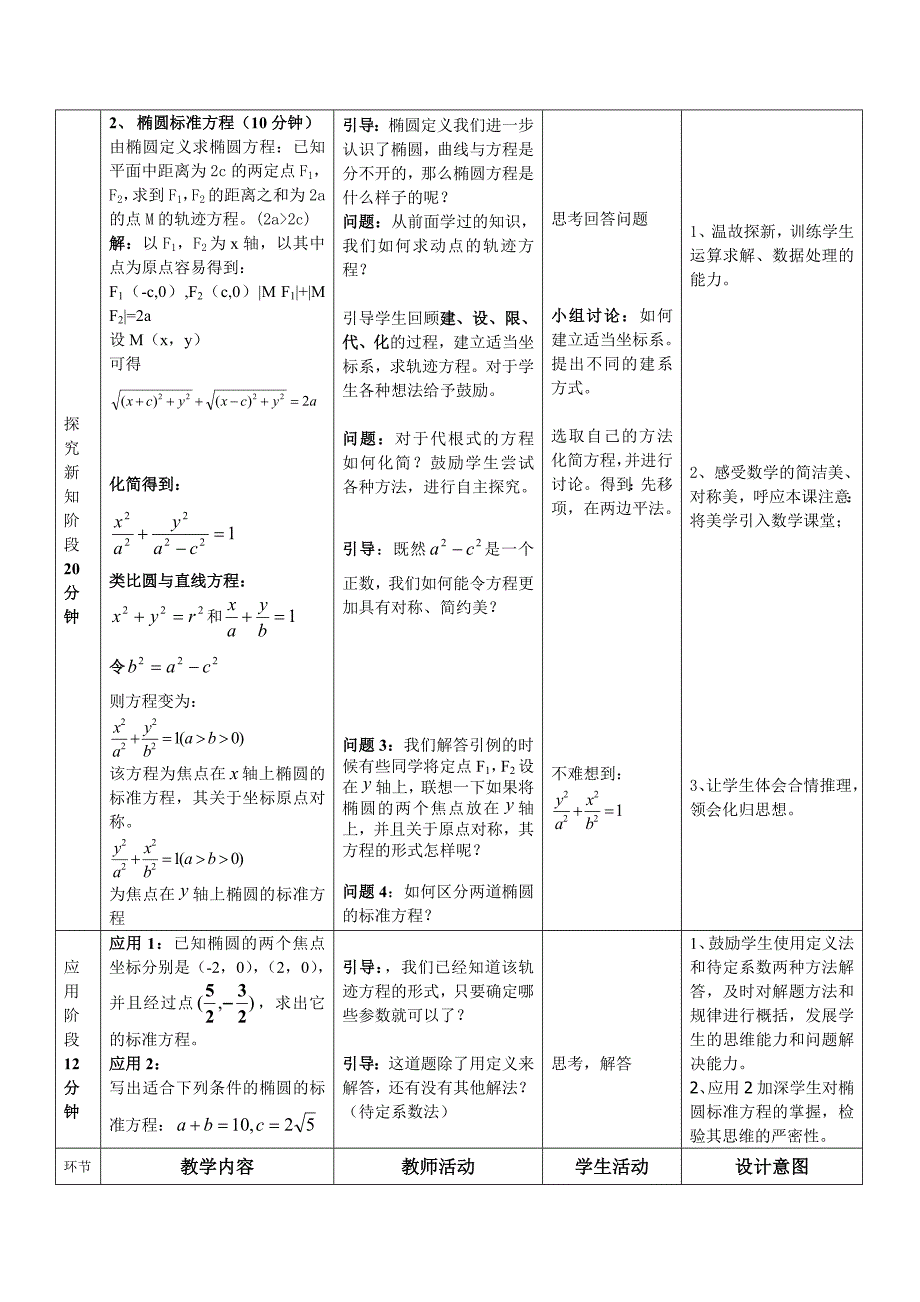 高中数学选修1-1《椭圆及其标准方程》教案_第3页