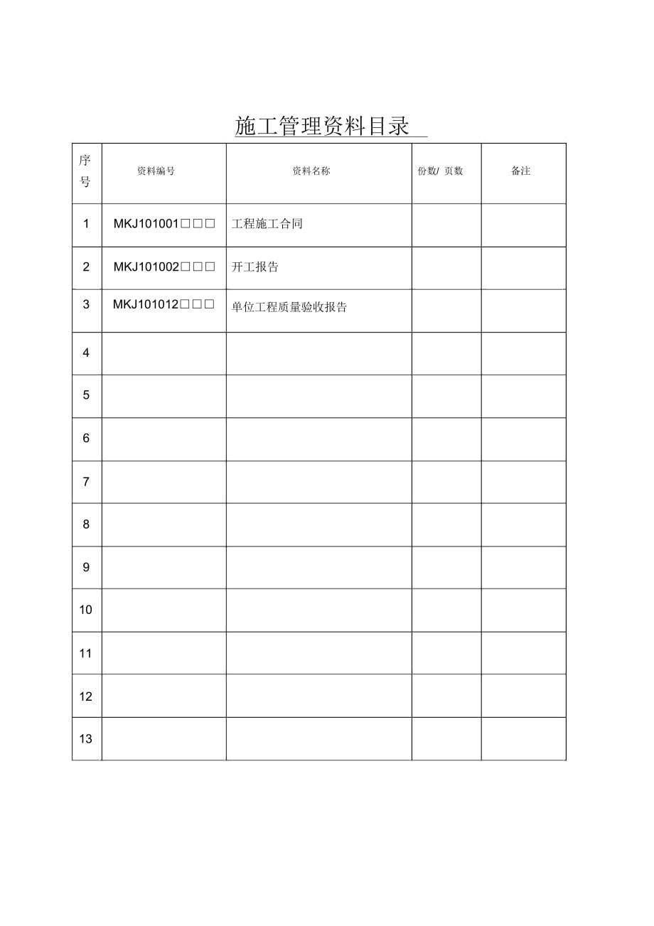 团坝煤矿煤仓竣工介绍_第5页