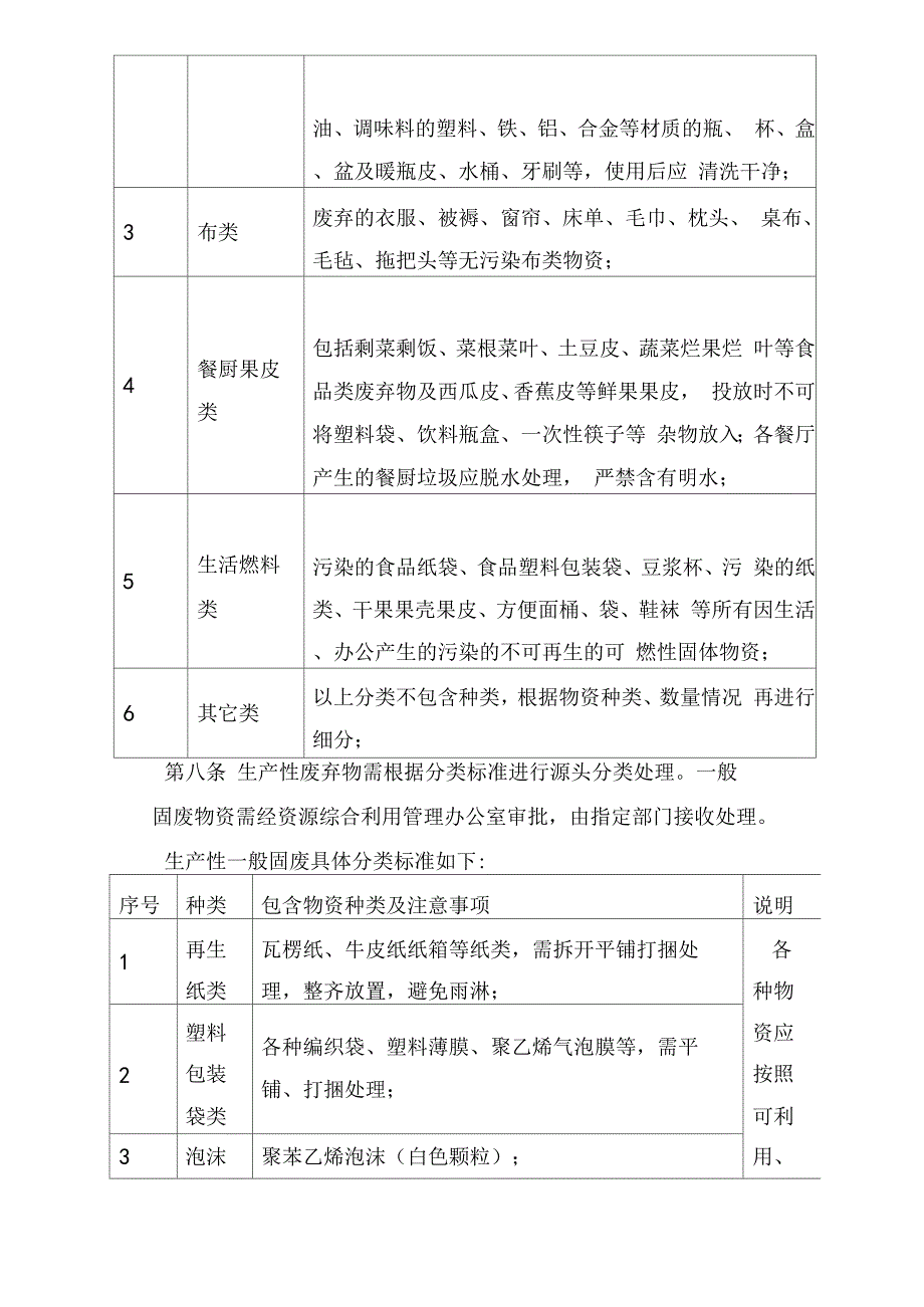 资源综合利用管理规定_第3页