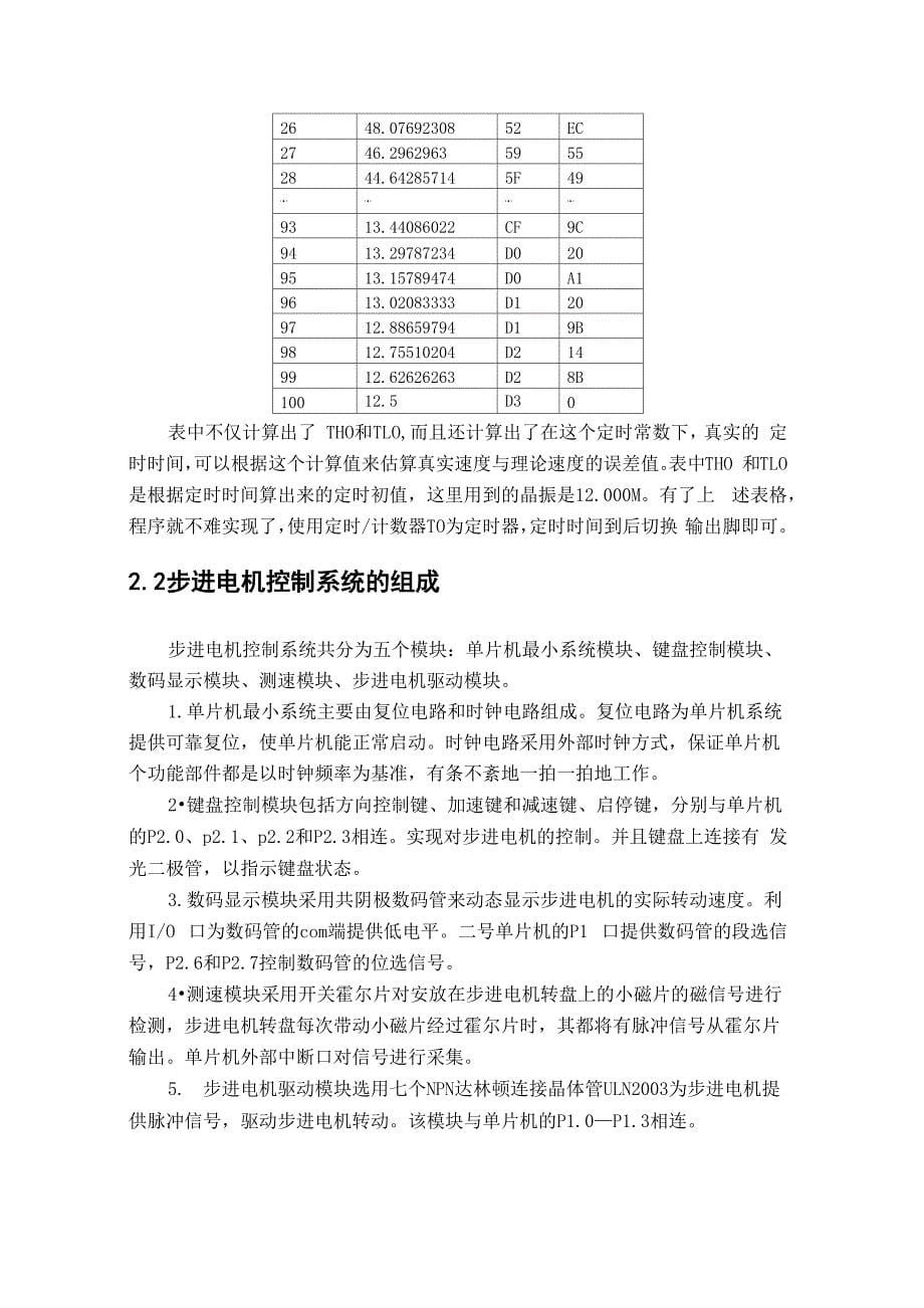 步进电机控制电路板设计方案_第5页