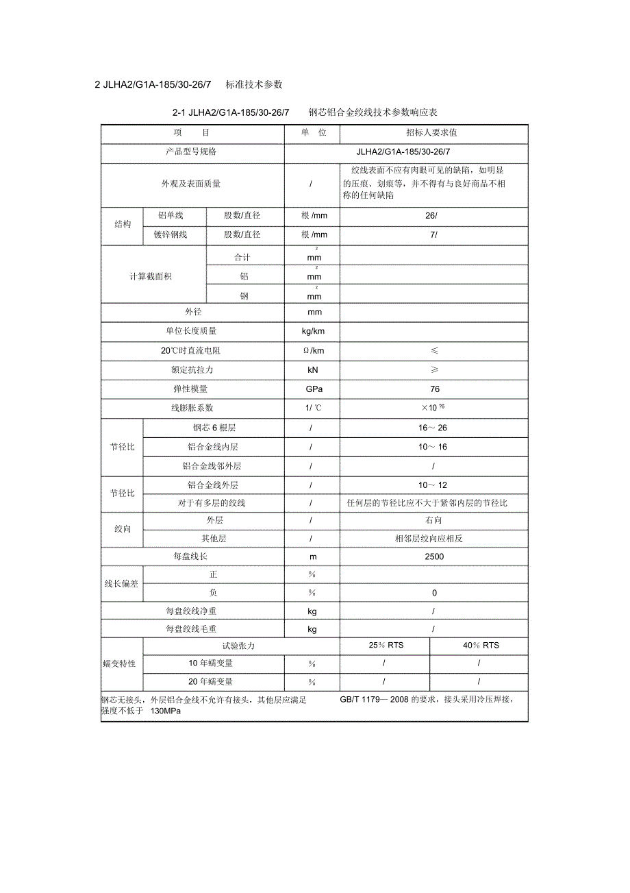 钢芯铝合金绞线技术参数_第4页