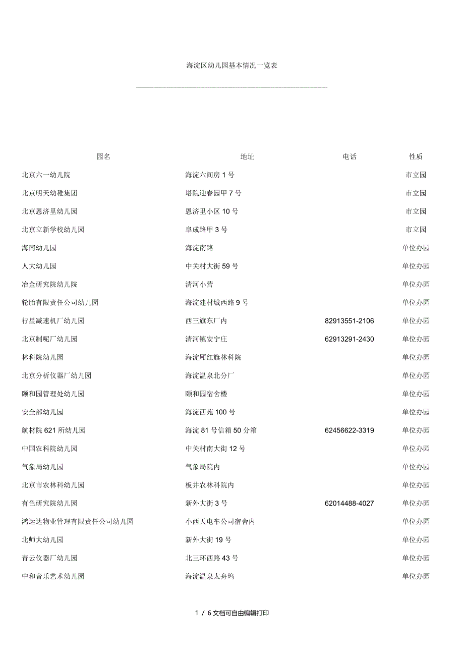 海淀区幼儿园基本情况一览表_第1页
