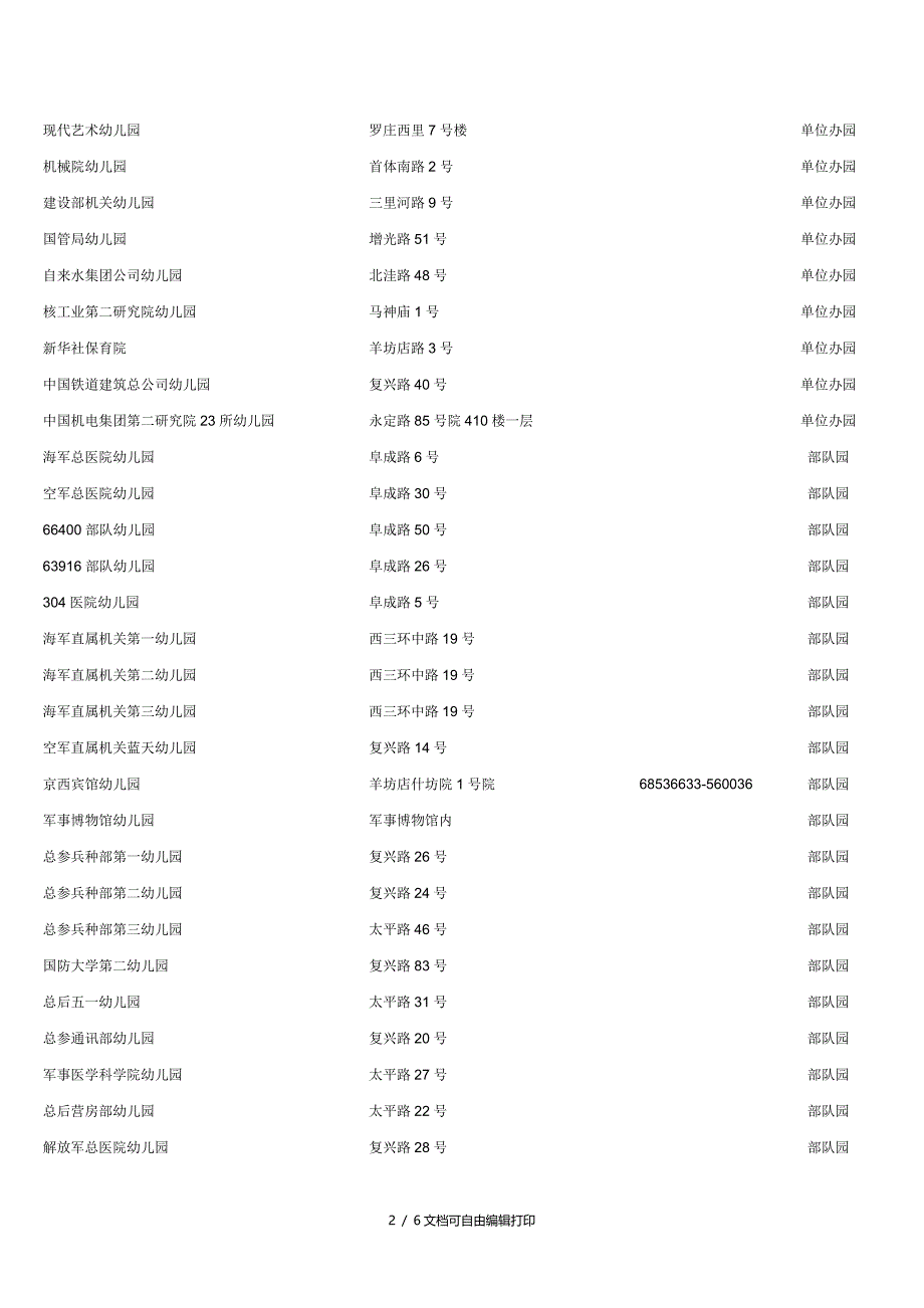 海淀区幼儿园基本情况一览表_第2页