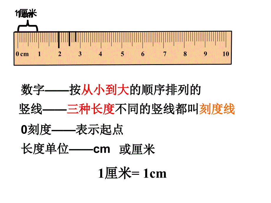 二年级上册数学课件6.2课桌有多长北师大版_第4页