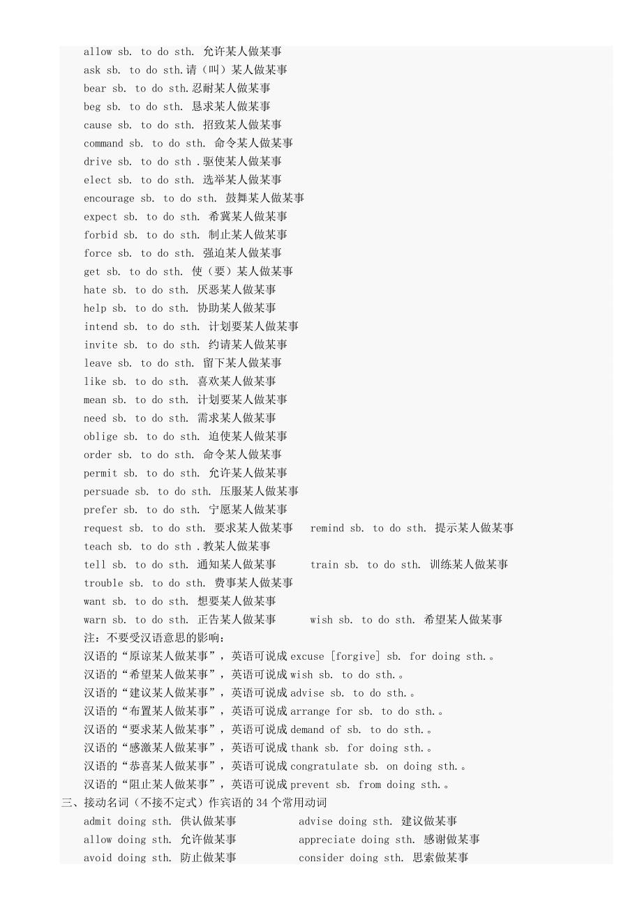 接不定式作宾语的常用动词.doc_第2页