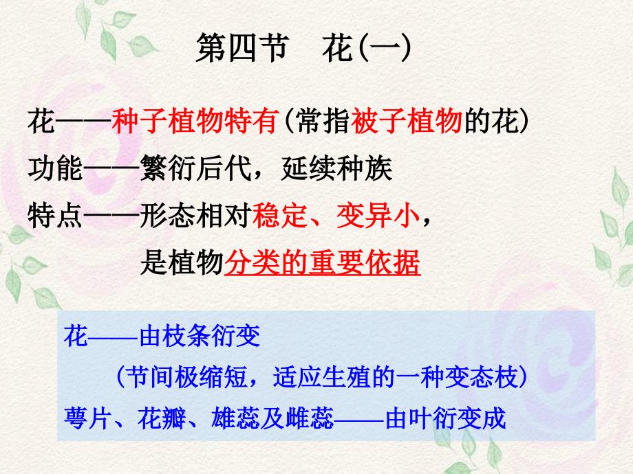 《药用植物学花》课件_第2页