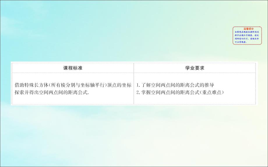 2022-2023学年高中数学第四章圆与方程4.3.2空间两点间的距离公式课件新人教A版必修2_第2页