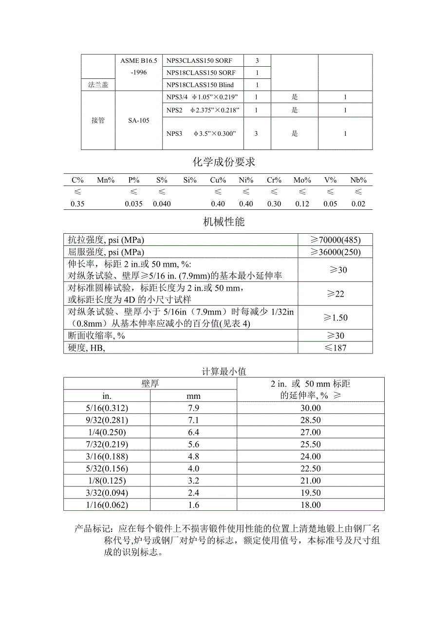 ASME设计原理及主要技术要求_第2页