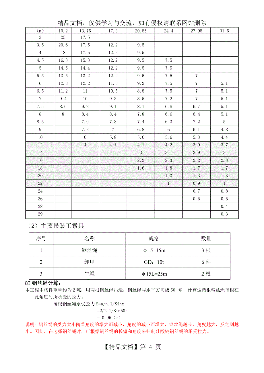 钢结构厂房吊装专项方案_第5页