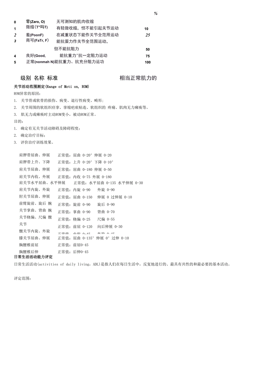 康复医学总结复习资料名词解释问答_第3页