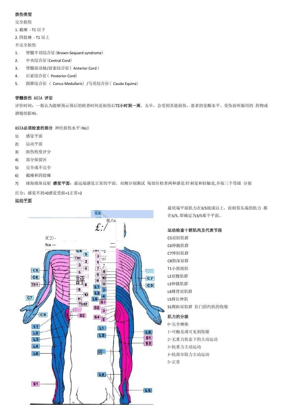 康复医学总结复习资料名词解释问答_第5页