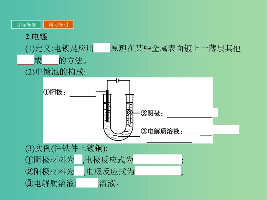 高中化学 4.3 电解原理的应用（第2课时）课件 新人教版选修4.ppt_第4页