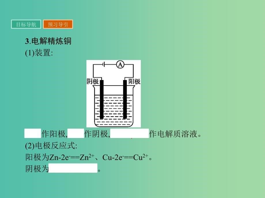 高中化学 4.3 电解原理的应用（第2课时）课件 新人教版选修4.ppt_第5页