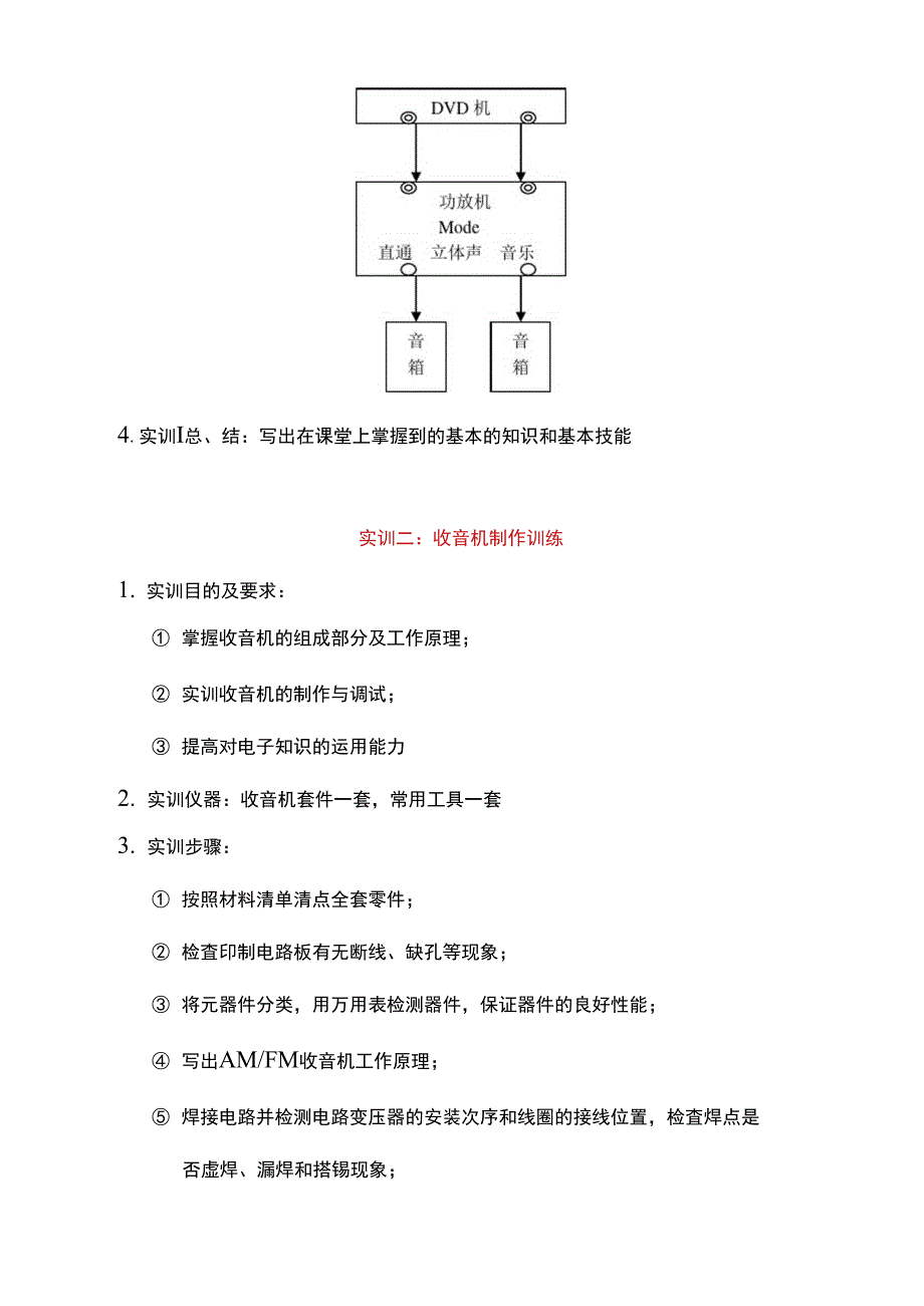 音响设备与技术实验的指南_第2页