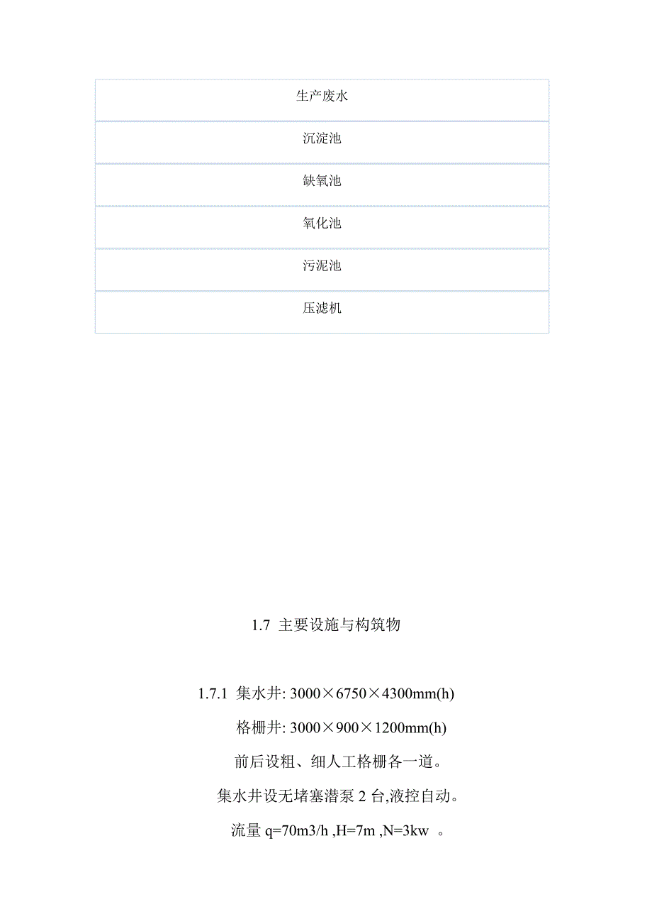 广东某化纤有限公司污水处理站营运方案标书.doc_第3页