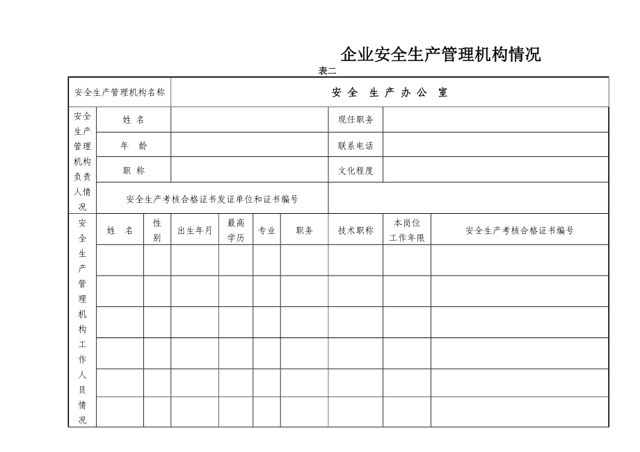 建筑施工企业安全生产许可证延期材料_第4页