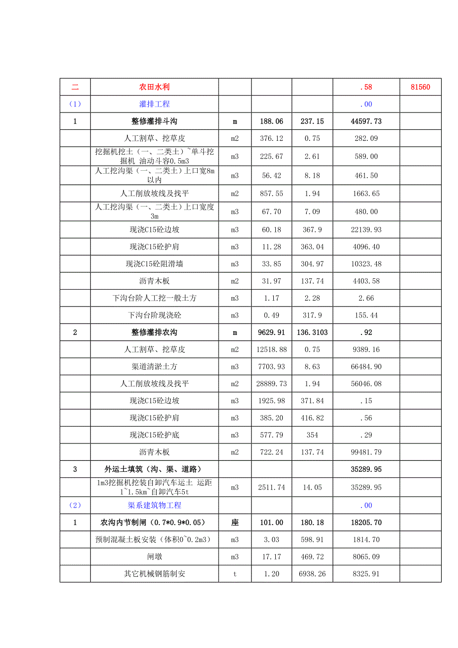 20标施工组织设计_第4页