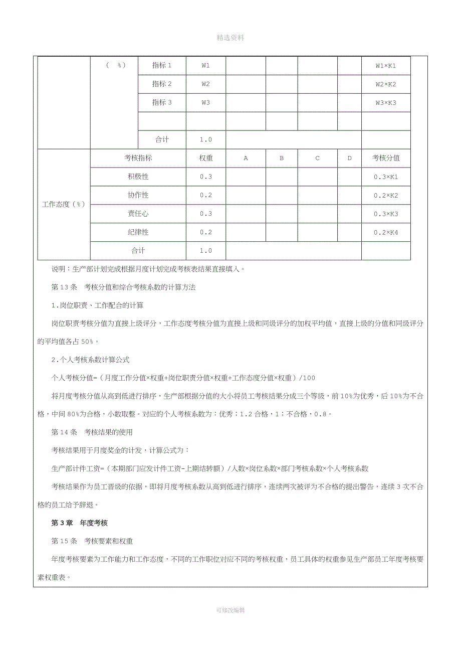 化工企业生产车间绩效考核制度范本.doc_第4页