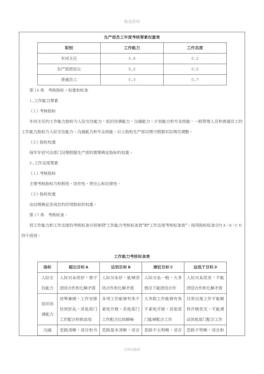 化工企业生产车间绩效考核制度范本.doc_第5页