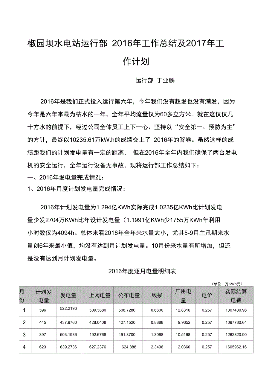 运行部2016年终工作计划总结_第1页