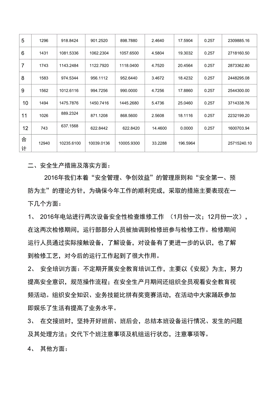 运行部2016年终工作计划总结_第2页