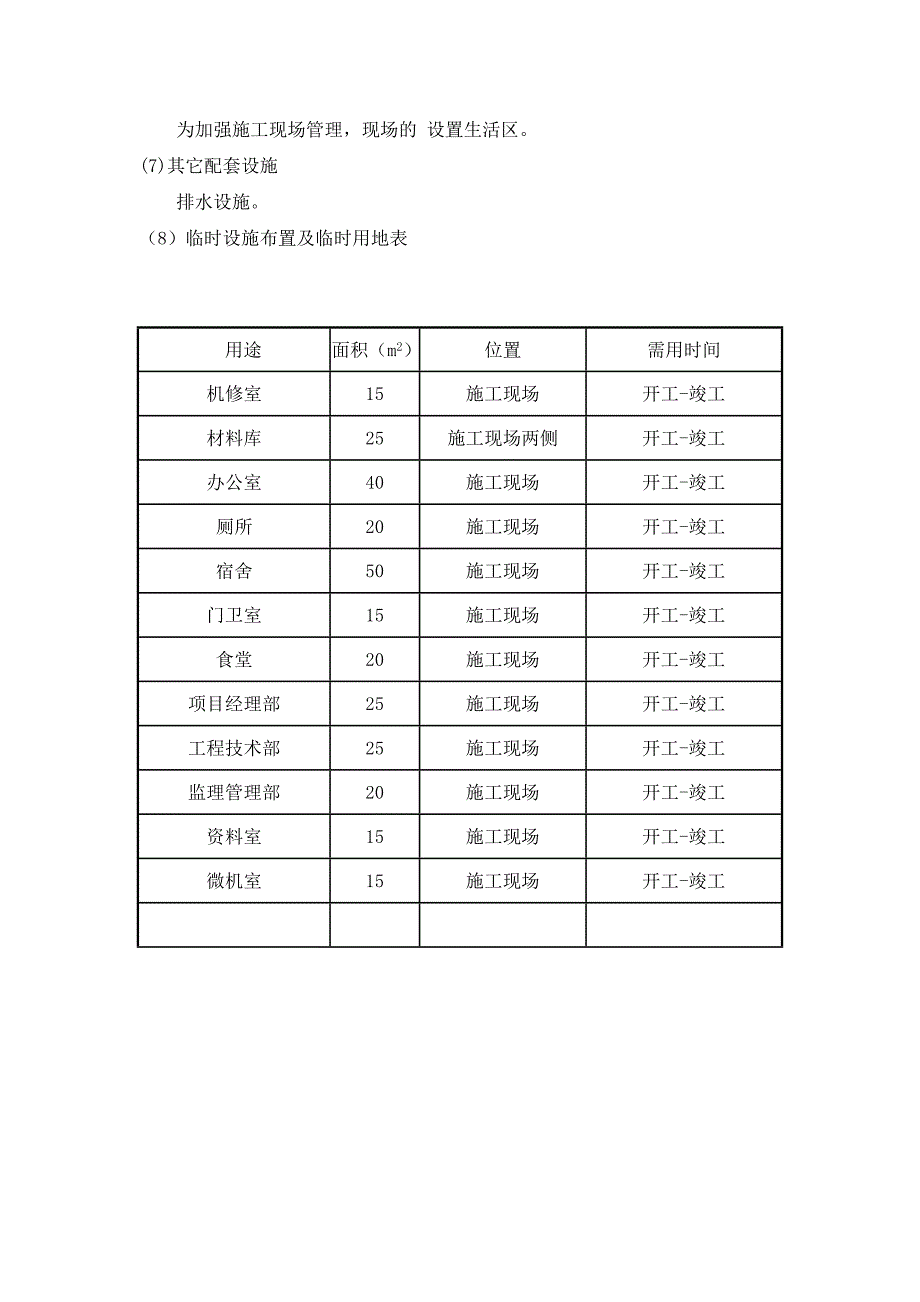 施工现场平面布置图 精选编写.DOCX_第3页