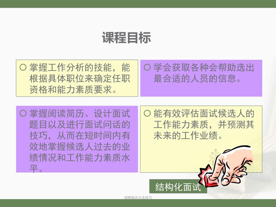 招聘面试方法技巧课件_第2页