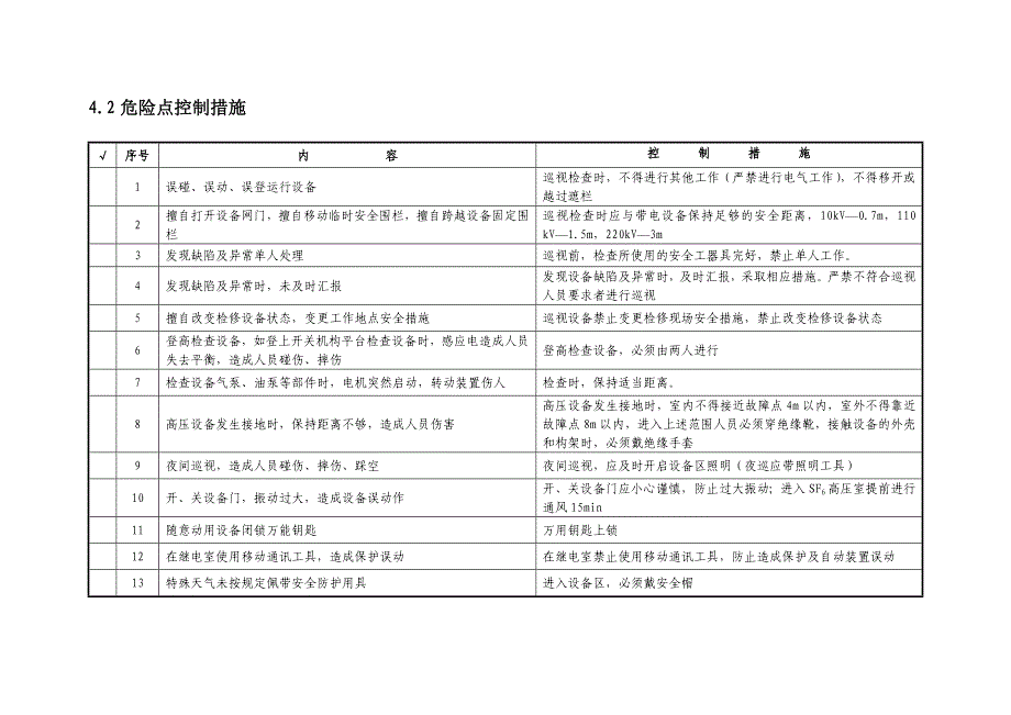 变电站巡视标准化作业指导书_第4页