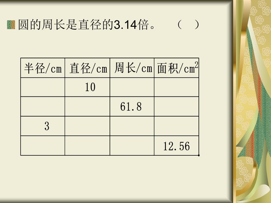 六年级上册数学复习课件_第3页